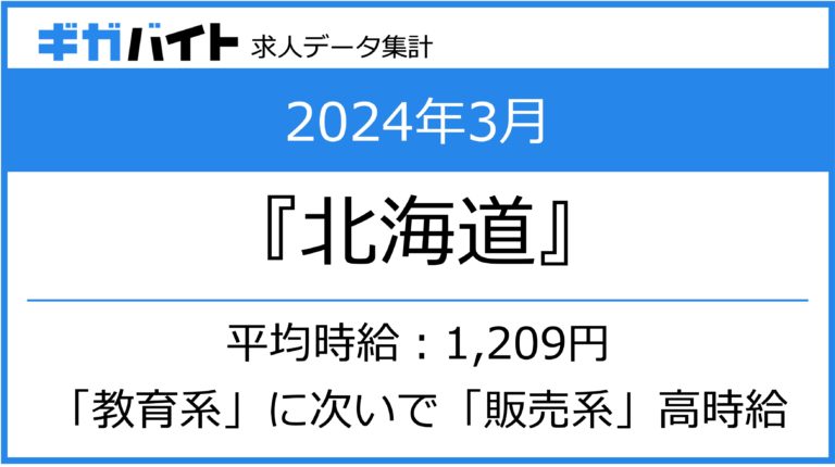 2024年3月の北海道の求人データ集計